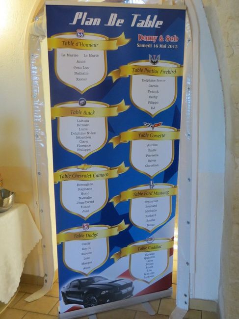 plan de table