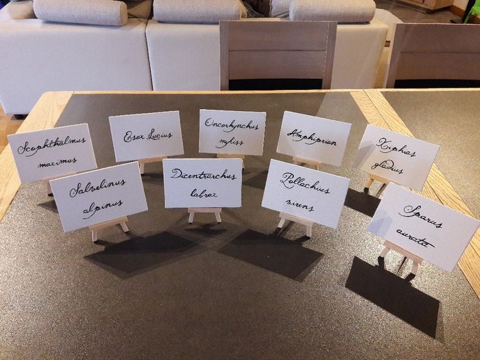 Porte Nom De Table Decoration Forum Mariages Net