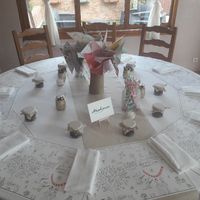 Table enfants vintage, des idées?? - 1