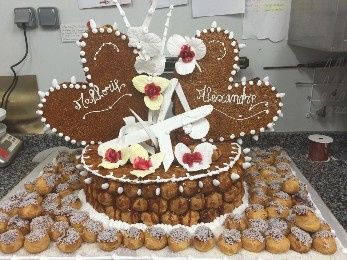 ------------------------------