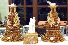----------------------------