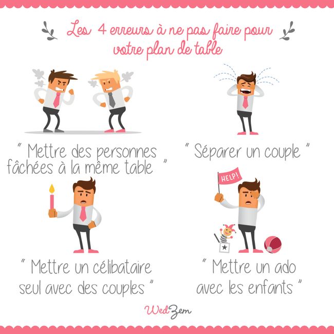Plan de table 