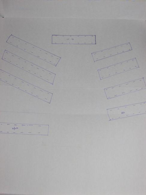 Disposition de mes tables