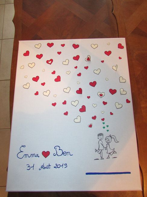 ------------------------------