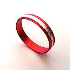 --------------------------------------