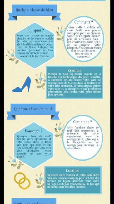 ------------------------------