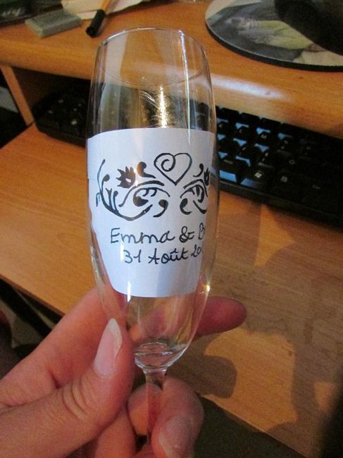 ------------------------------