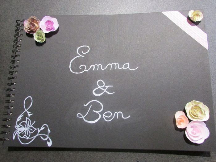 ------------------------------