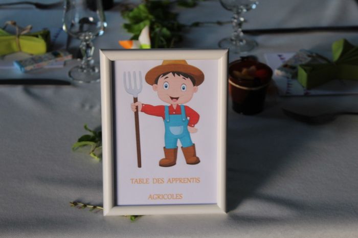 --------------------------------------