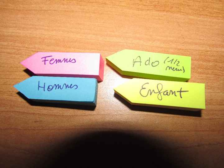 4 "catégories"