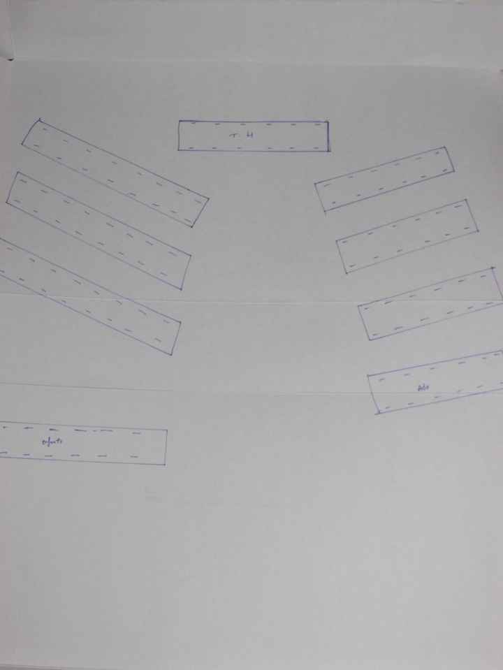 Disposition de mes tables