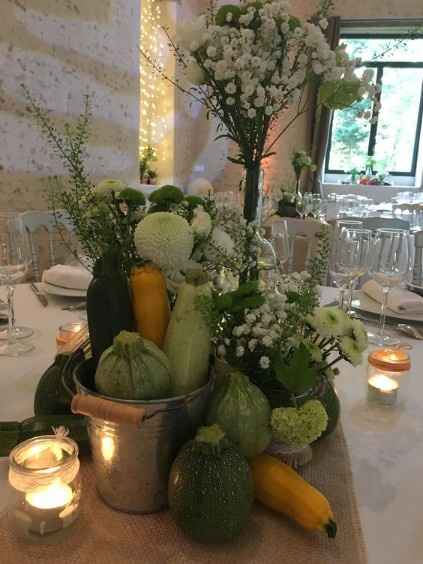 ---------------------------------------