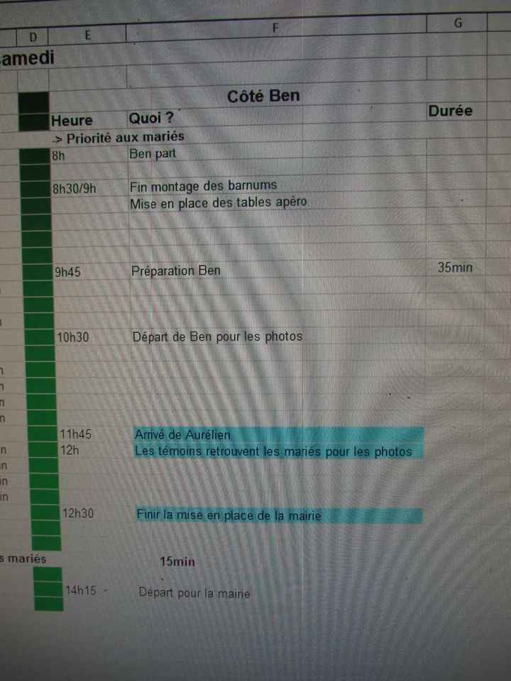 Samedi du côté à mon homme
