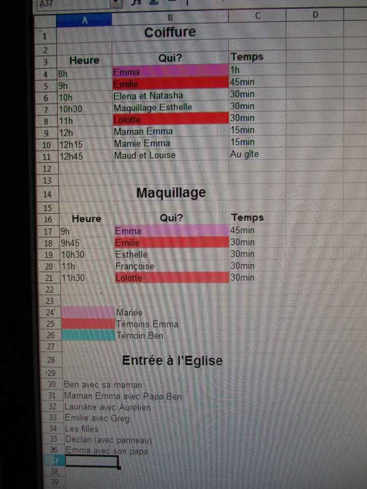 celui pour la coiffeuse et la maquilleuse