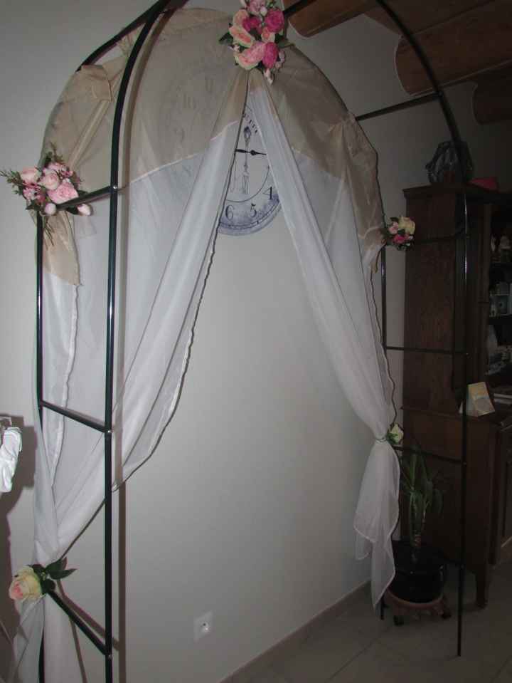 ------------------------------