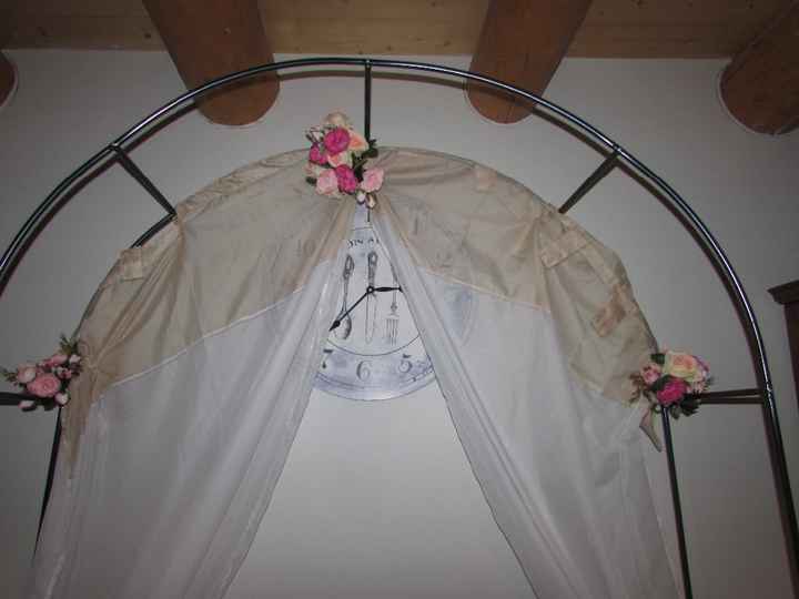 ----------------------------