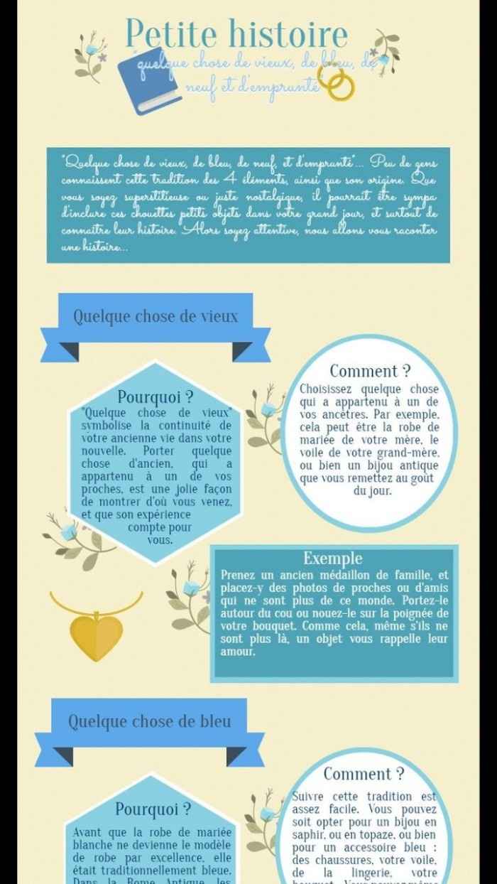 voila les explications ;)