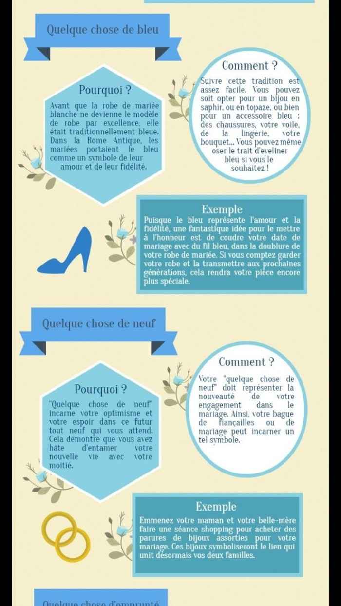 ------------------------------