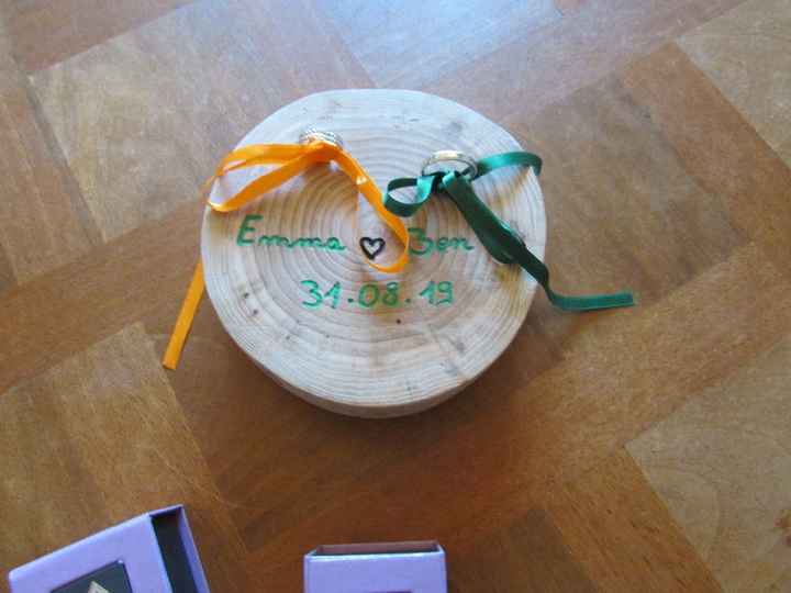 Et voilà, il est fini ^^