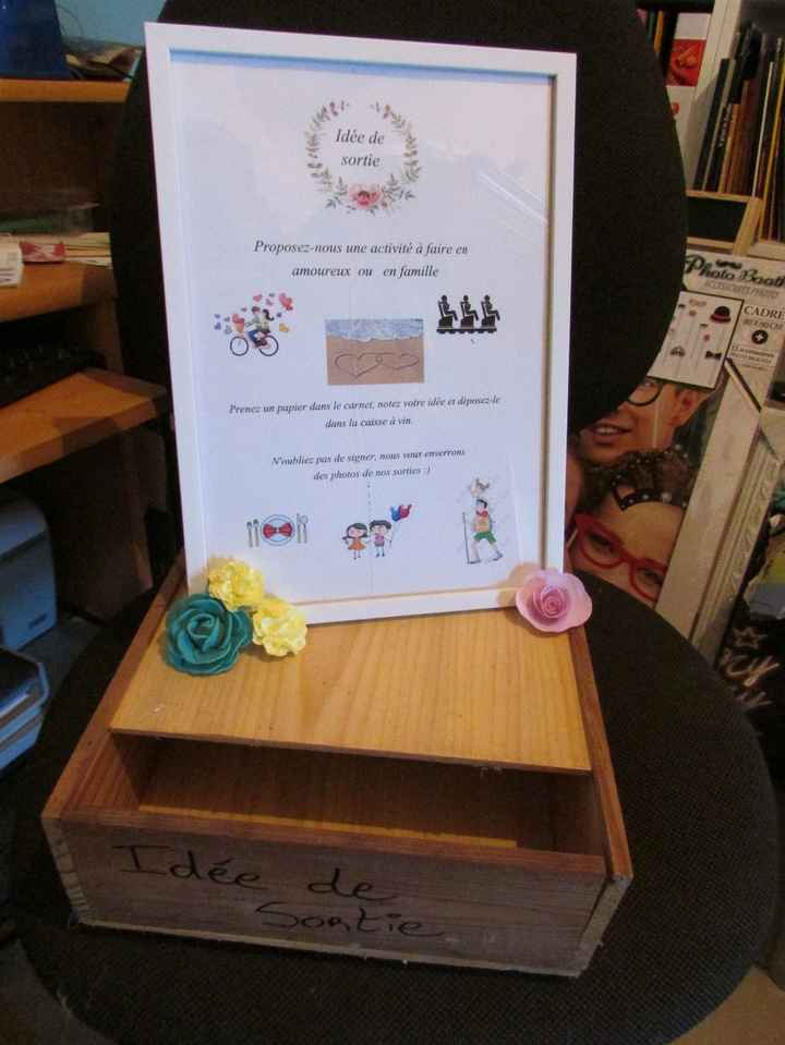 ------------------------------