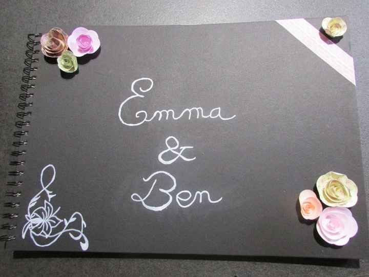 ------------------------------