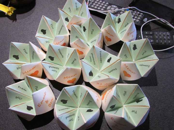 ------------------------------