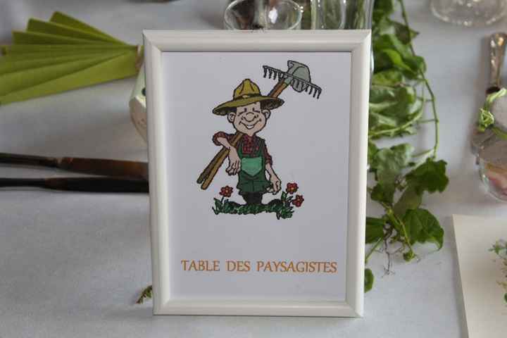 -------------------------------------