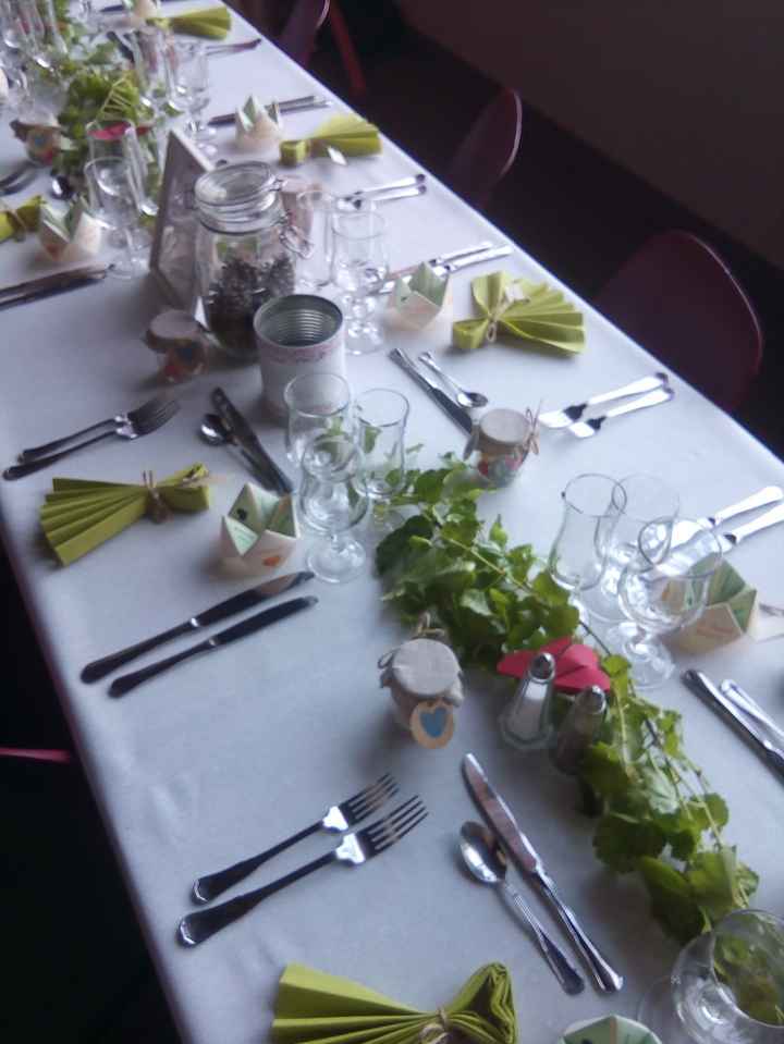 ---------------------------------------