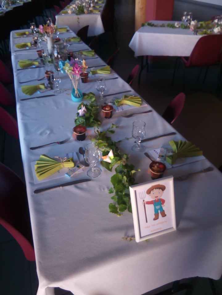 Table des enfants