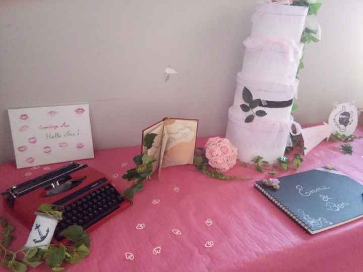 ----------------------------