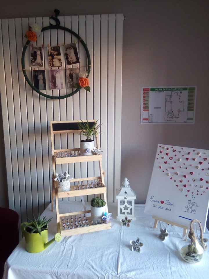 --------------------------------------