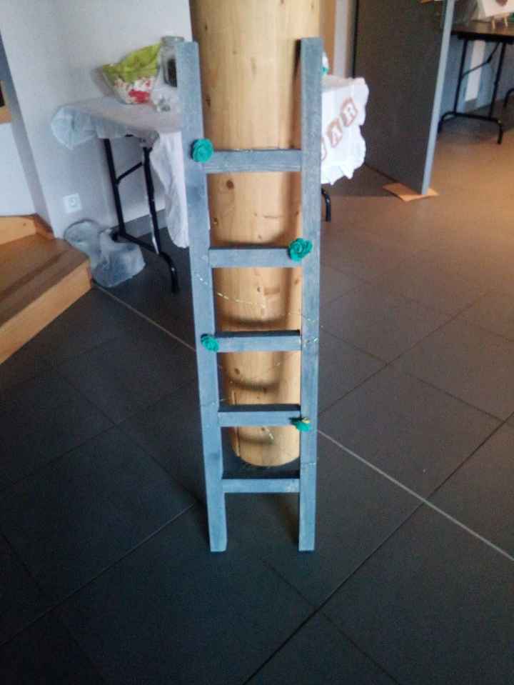 ---------------------------------------