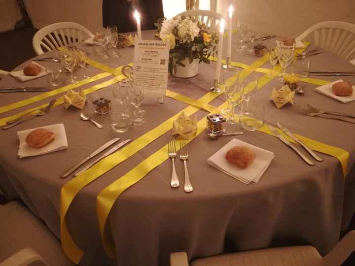 3. Tes préparatifs en 1 photo ! 🤳 - 1