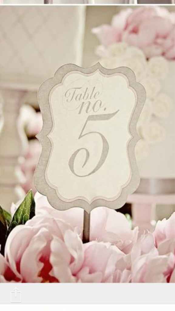 Numéro de table ... besoin d'aide - 1