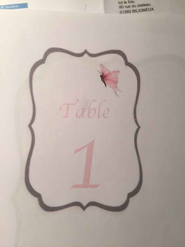 Numéro de table en cours de préparation - 2