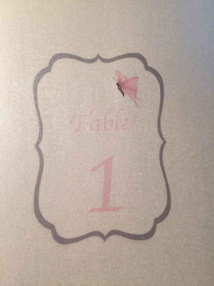 Numéro de table en cours de préparation - 1