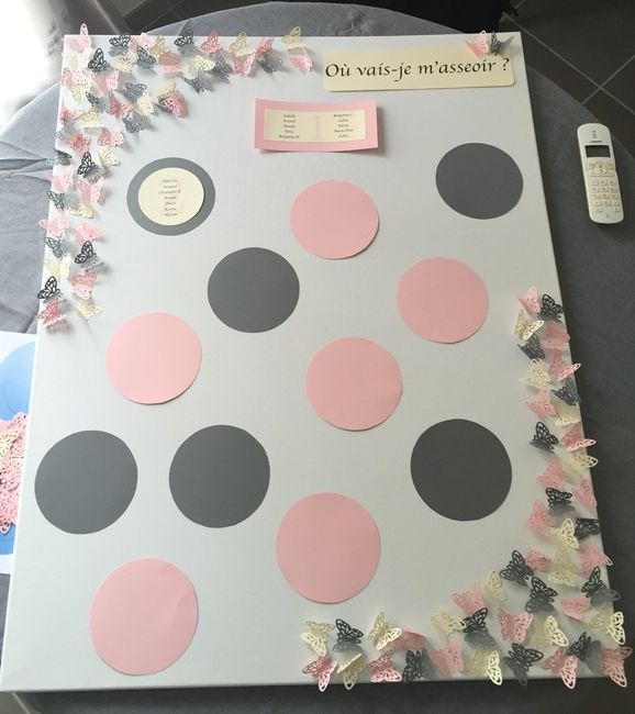 Quelle est la taille des papillons pour réaliser un tableau - 1