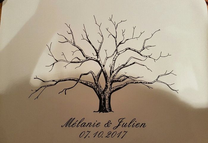 Arbre à empreintes - 1