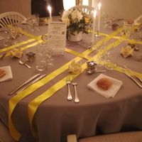 3. Tes préparatifs en 1 photo ! 🤳 - 1