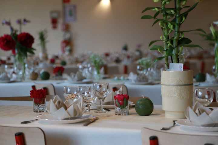 tables