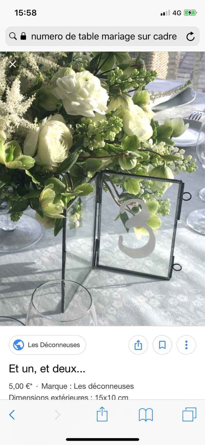 Numéro de table - 1