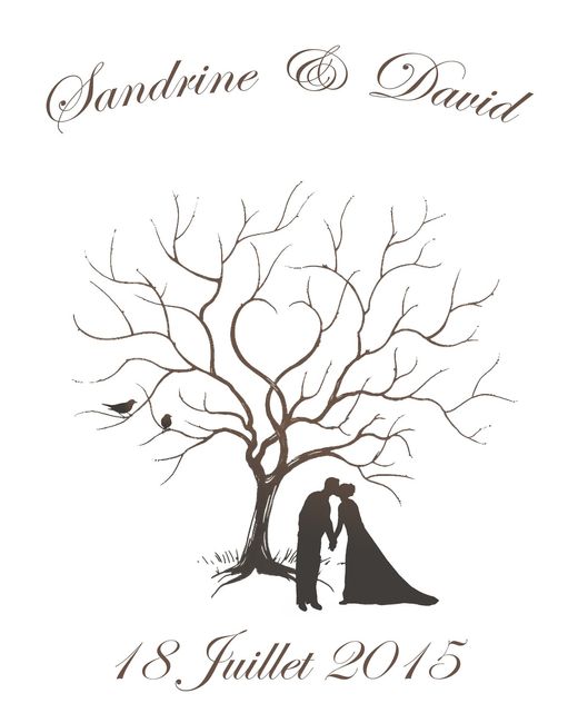 Ou avez vous acheter vos arbres a empreinte ? - 1