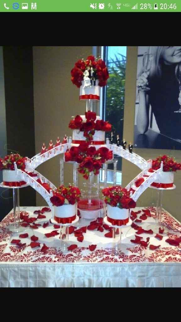 Besoin de votre avis 🙈 - 1