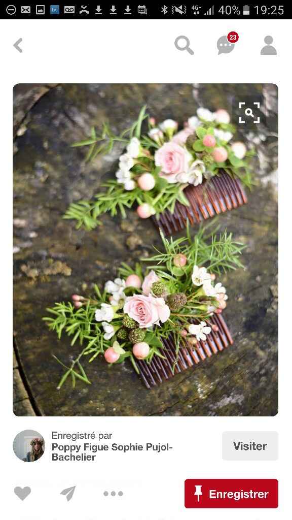 Flowers ⚘⚘⚘ - 2