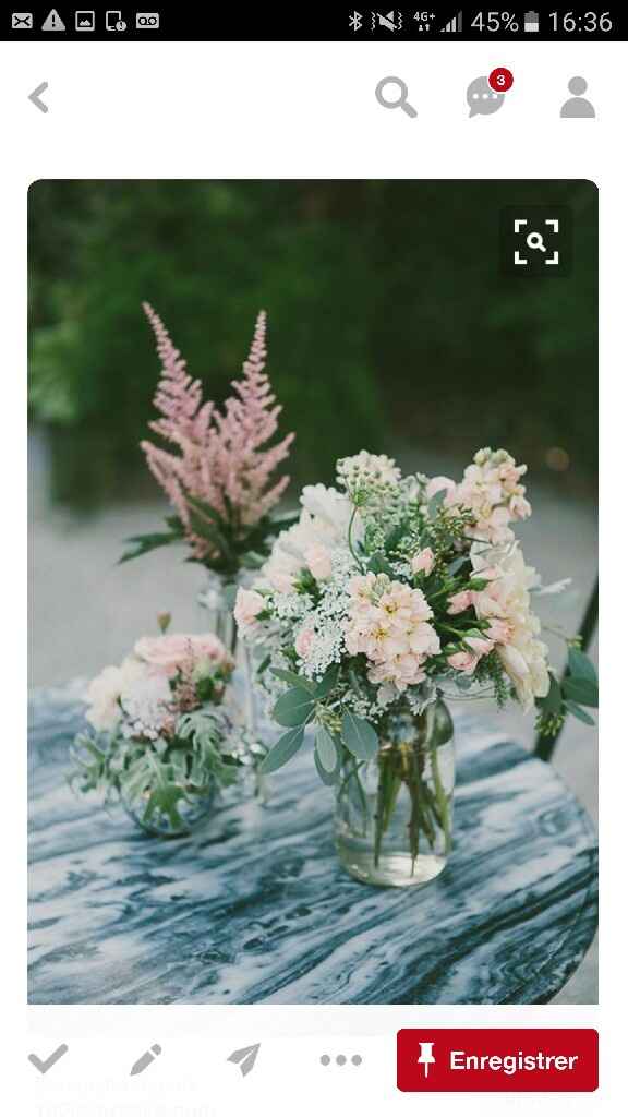 Flowers ⚘⚘⚘ - 1