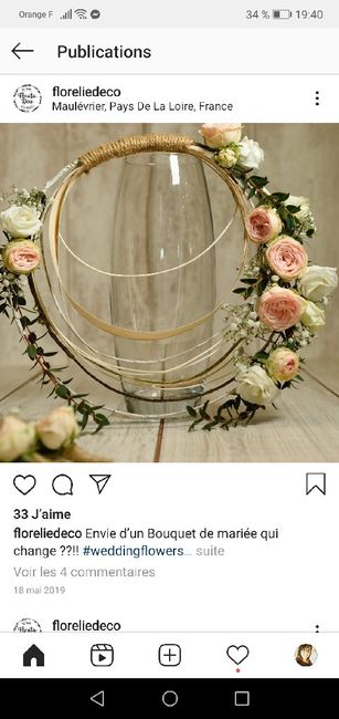 Le bouquet de la mariée ! 1