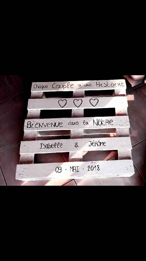 Panneaux de direction - 1