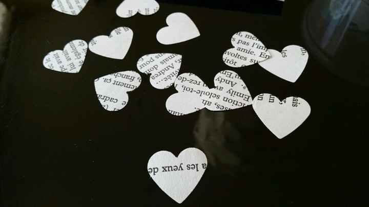 Diy du jour: pochettes à confettis - 2