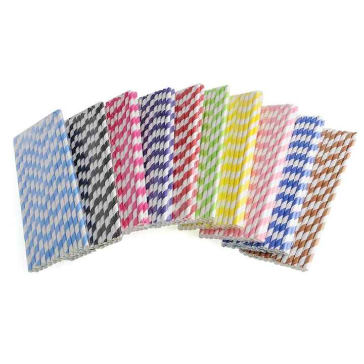 Aliexpress 11.11 - 6