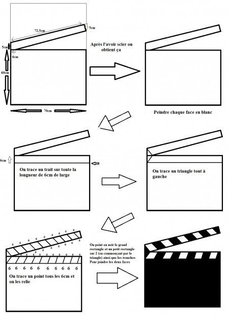 pour fabriquer un clap sur une planche de bois